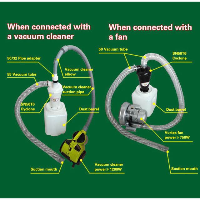 SN50T6 機械、鉱業、建設、木工、道路、環境保護に使用さ - Vacuum Woodworking のレビューと価格